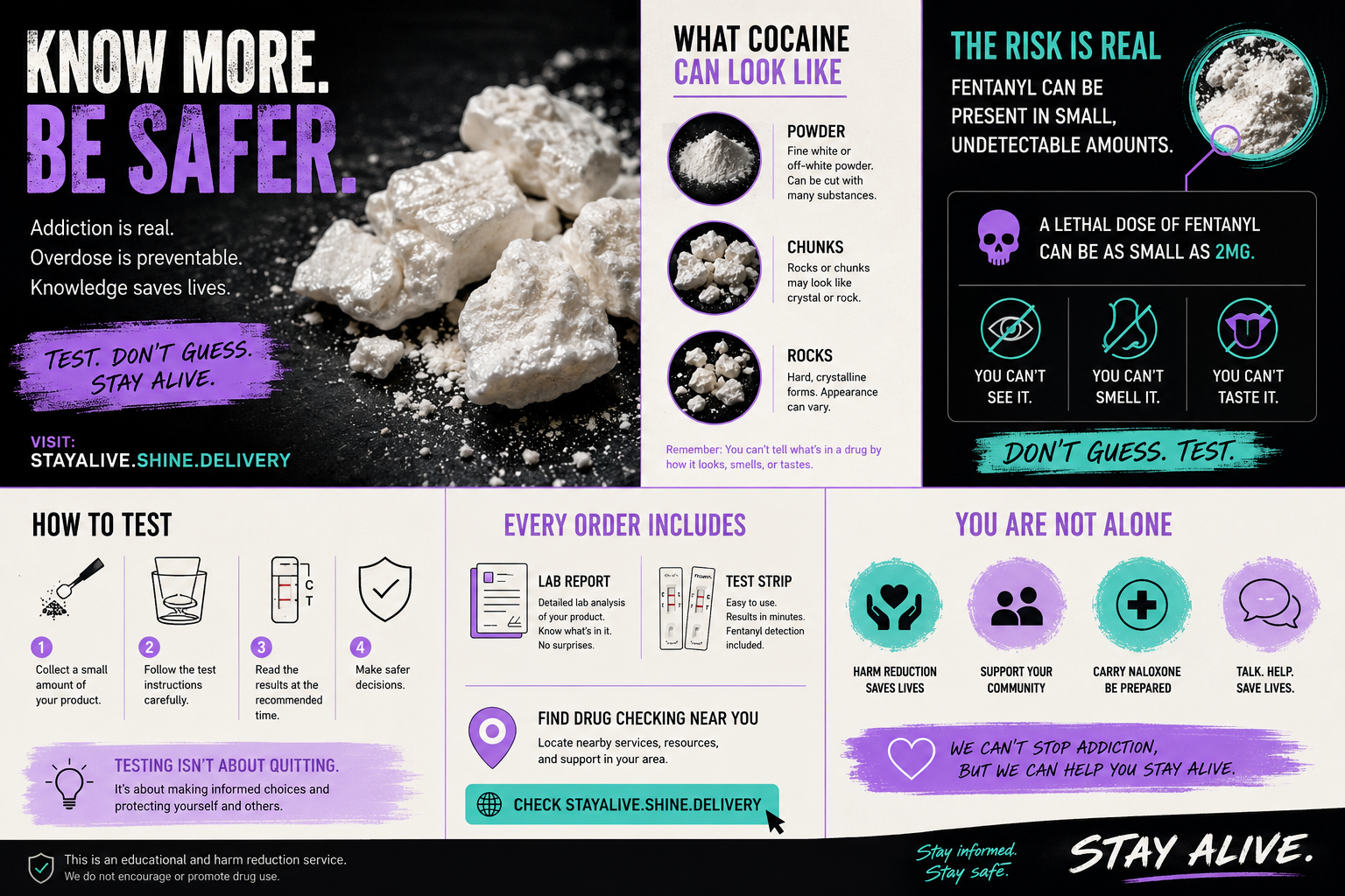 Know More Be Safer harm reduction awareness